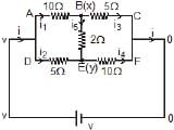 Wheatstone Bridge & Meter Bridge | Physics Class 12 - NEET